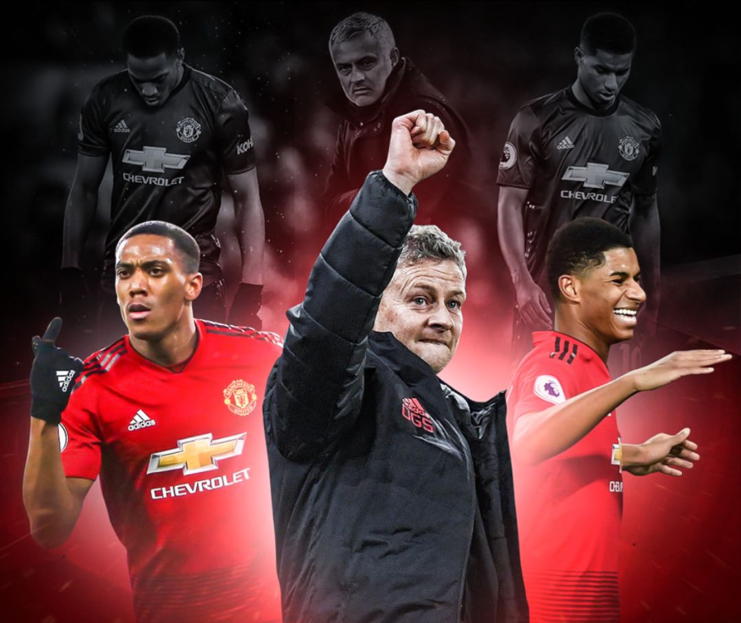 前的核心问 前的核心问